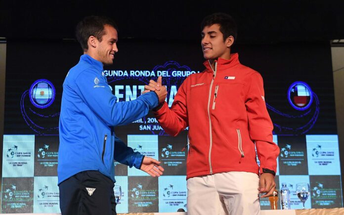 Copa Davis
