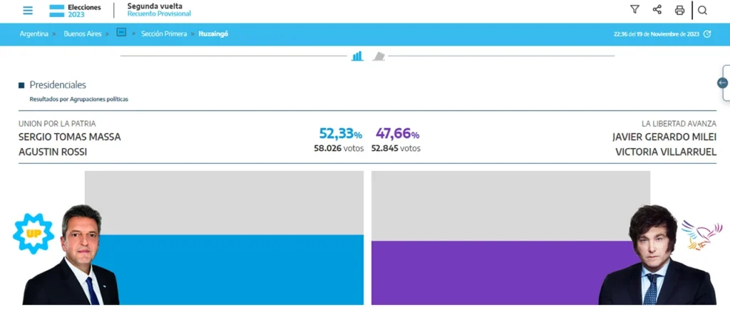 Descalzo saludó a Milei