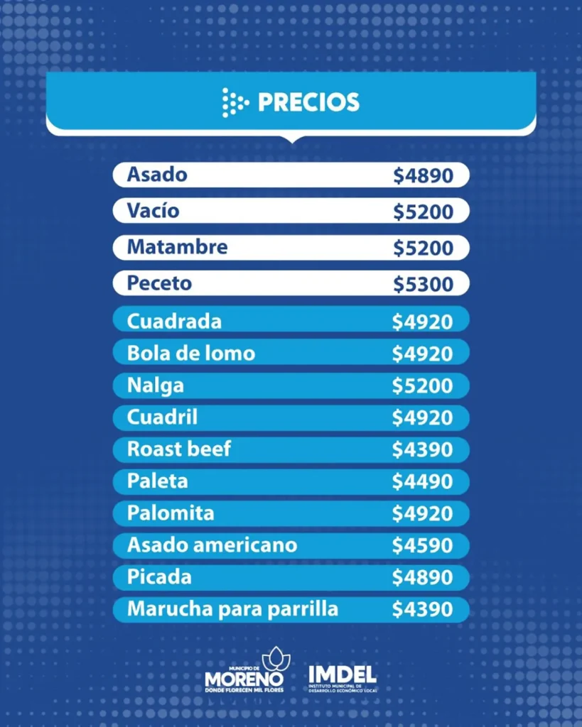 Cortes de carne a bajos precios en Moreno