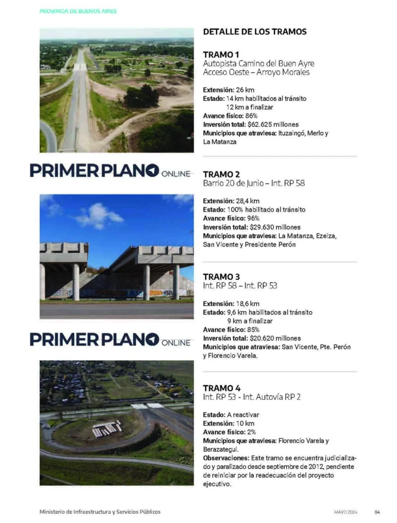 Obra paralizada de autopista Presidente Perón