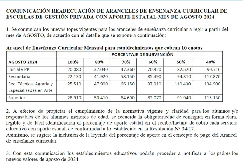 Aumento en colegios privados