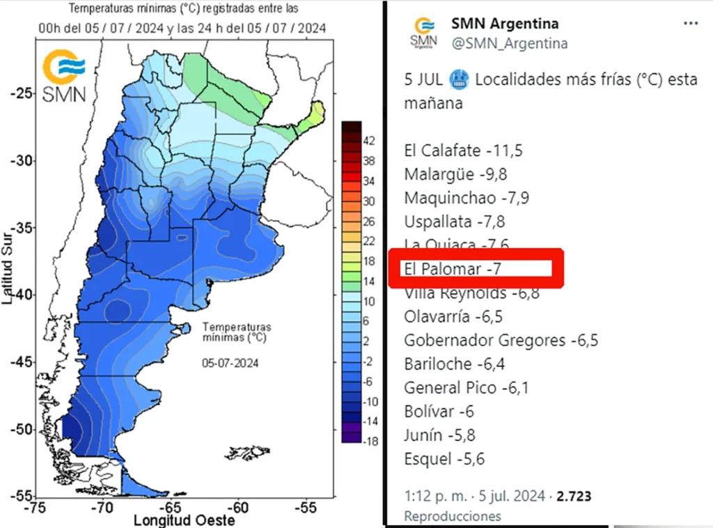 Temperatura en El Palomar