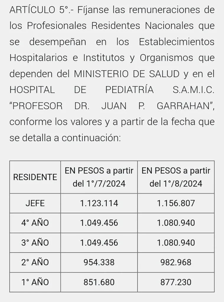 Protesta residentes del Posadas