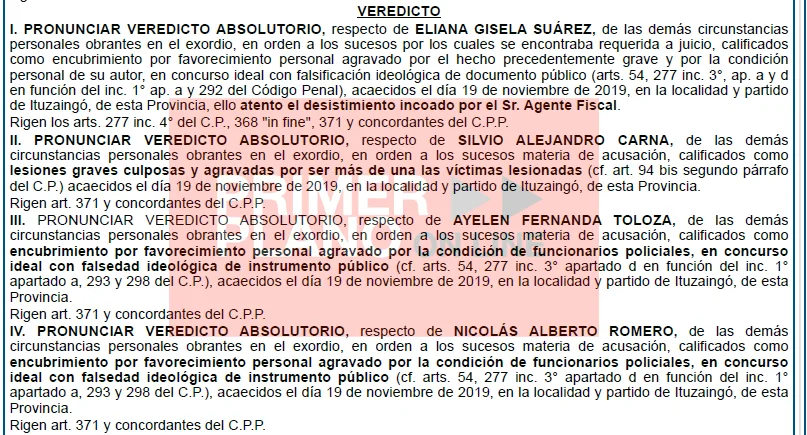 Policías absueltos en Ituzaingó