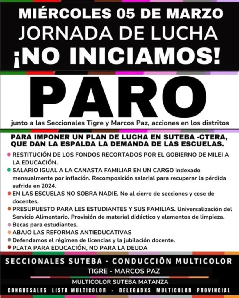 Paro docente en el inicio del ciclo lectivo 2025