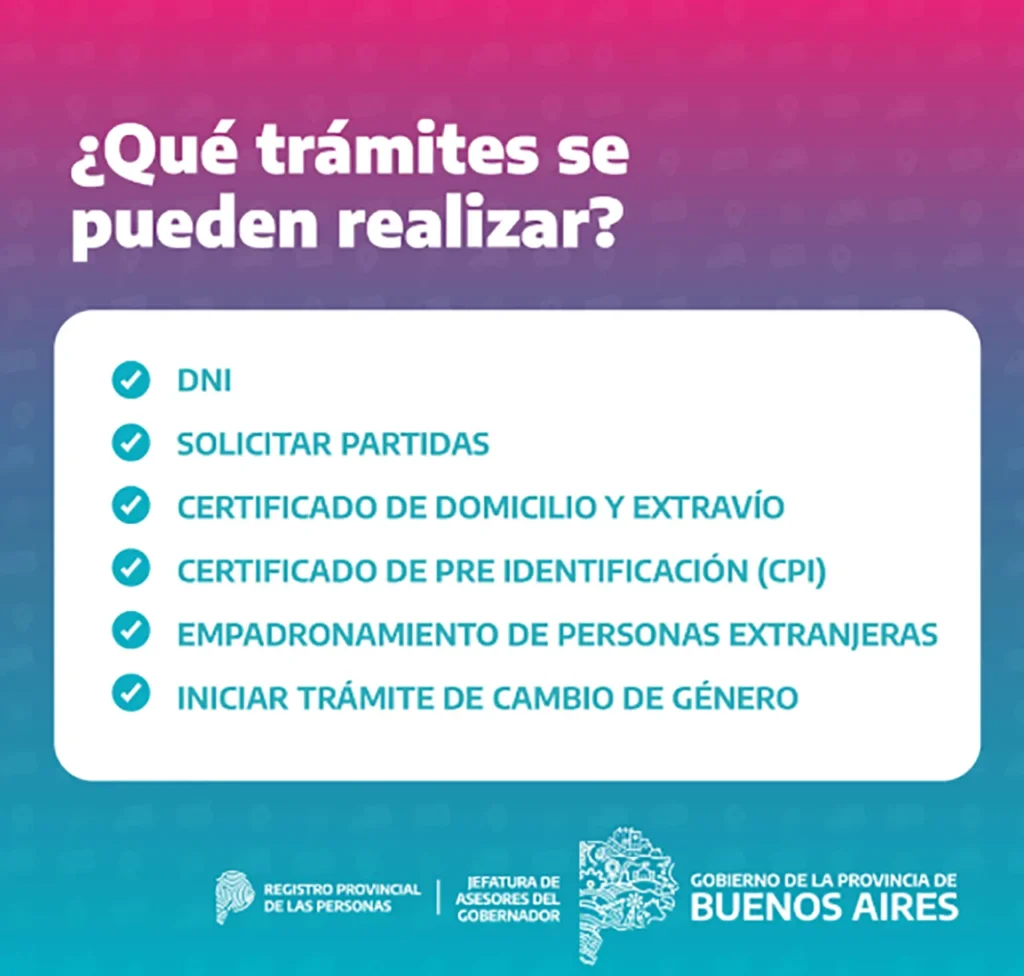 Operativo de documentación en Morón