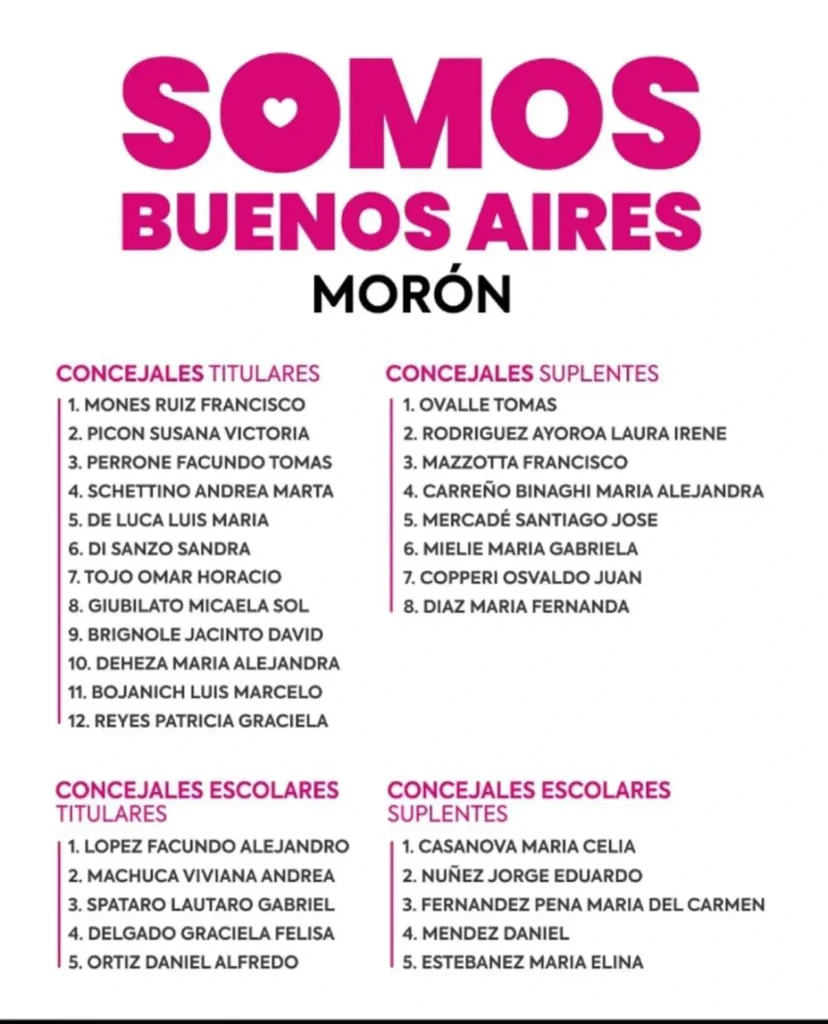 Somos Morón