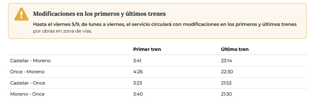 Cambios en los horarios nocturnos del Sarmiento