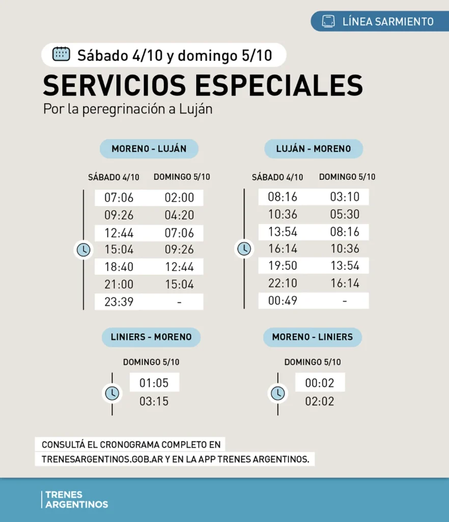 Trenes a Luján