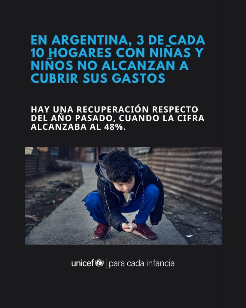 Informe de UNICEF sobre pobreza infantil