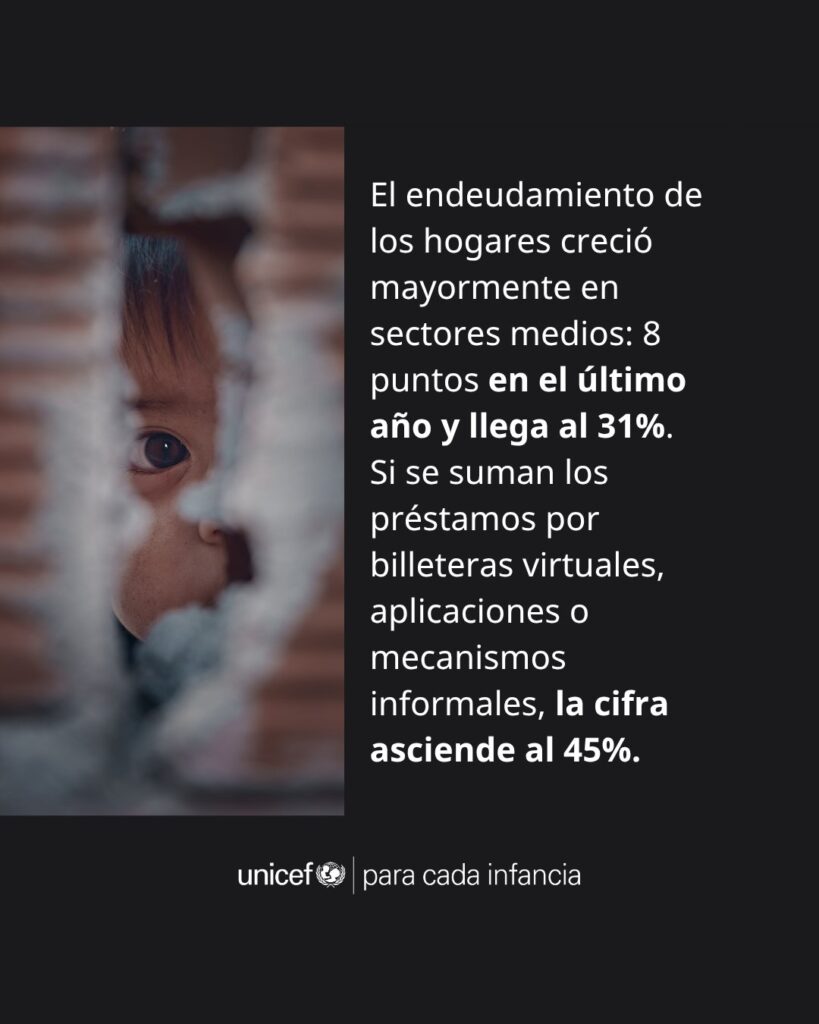 Informe de UNICEF sobre pobreza infantil