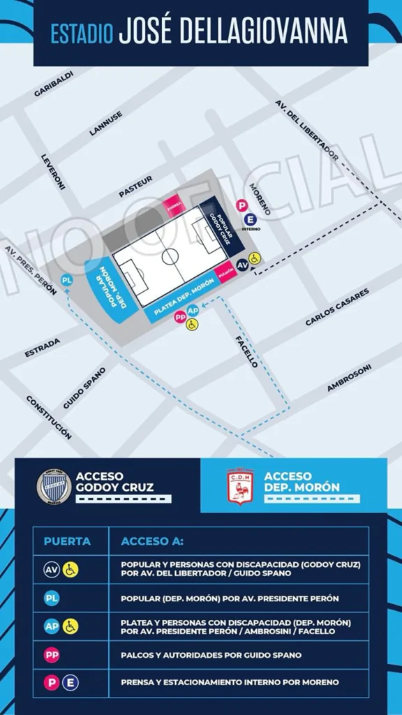 Copa Argentina: Morón-Godoy Cruz