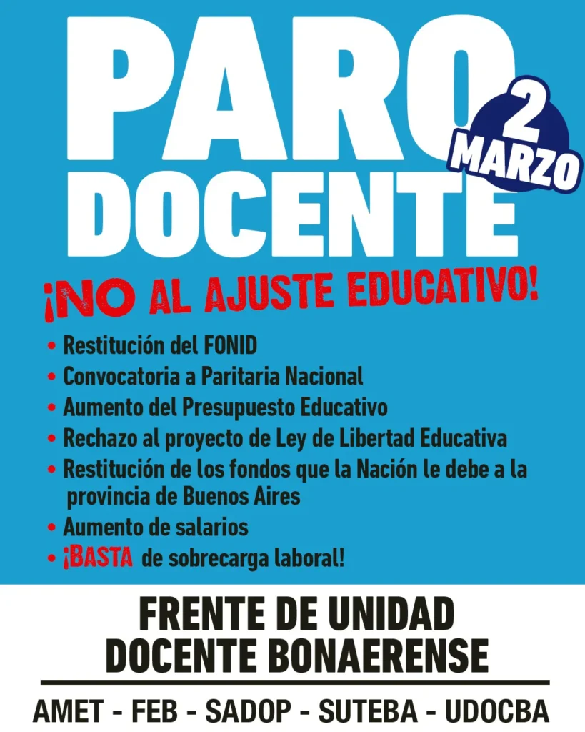 Paro docente en Provincia