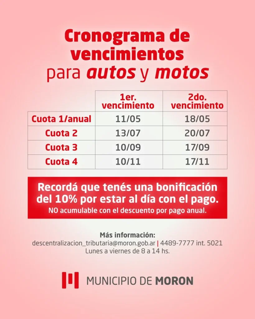Descuentos por pago anual de patentes en Morón