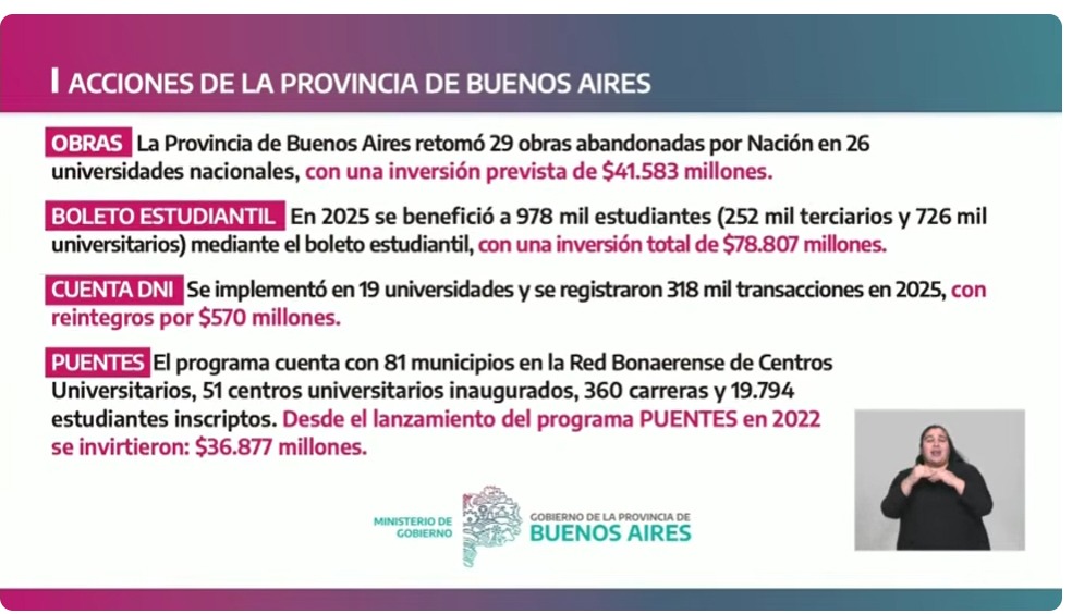 Boleto universitario