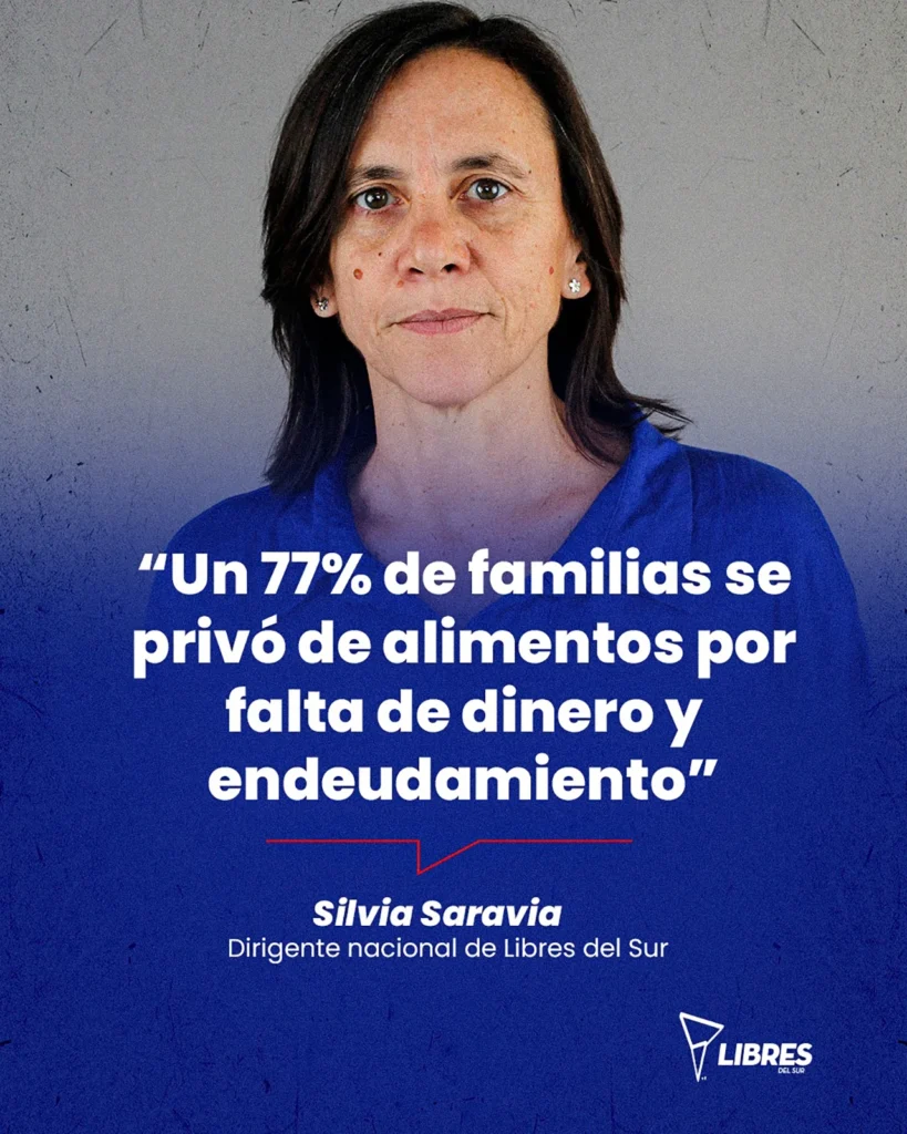 Inseguridad alimentaria