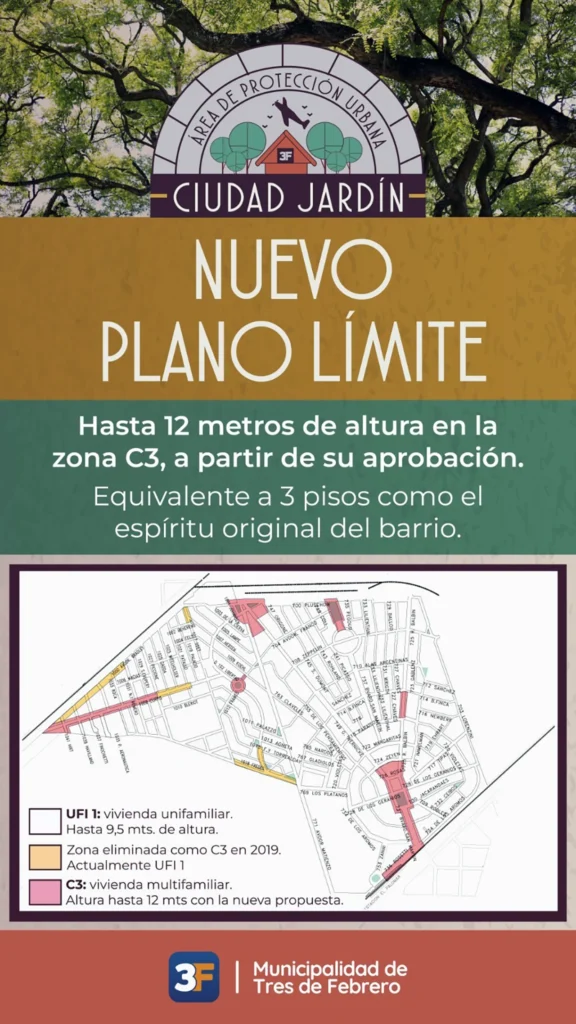 Nuevo plan para Ciudad Jardín